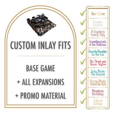 Kryptothera Custom Inlay compatibility guide showing that the organiser fits Kryptothera: The Cryptid Pursuit base game, current expansions, and promo material, including Frontiers Awaken, A Cryptid in Every City, Something Lurks in the Shadows, From the Mountains to the Sea, The Threat Was Never Higher, Solo Mode: The Descent, Co-op Mode: United We Hunt, Monstrous Holidays, and The Cultural Exchange.