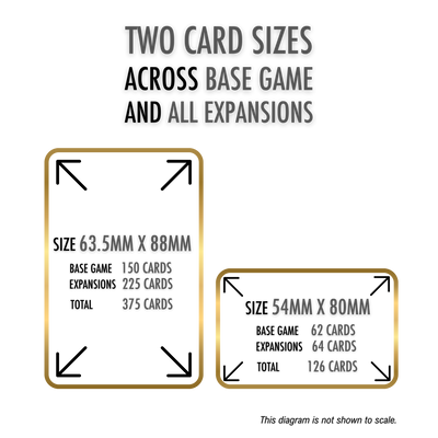Kryptothera card size guide showing dimensions of the two type of cards across the base game and expansions